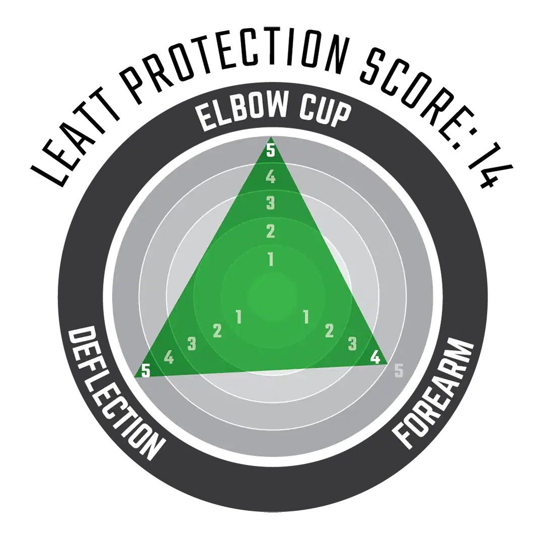Leatt Jr Elbow Guard Contour - Image 3