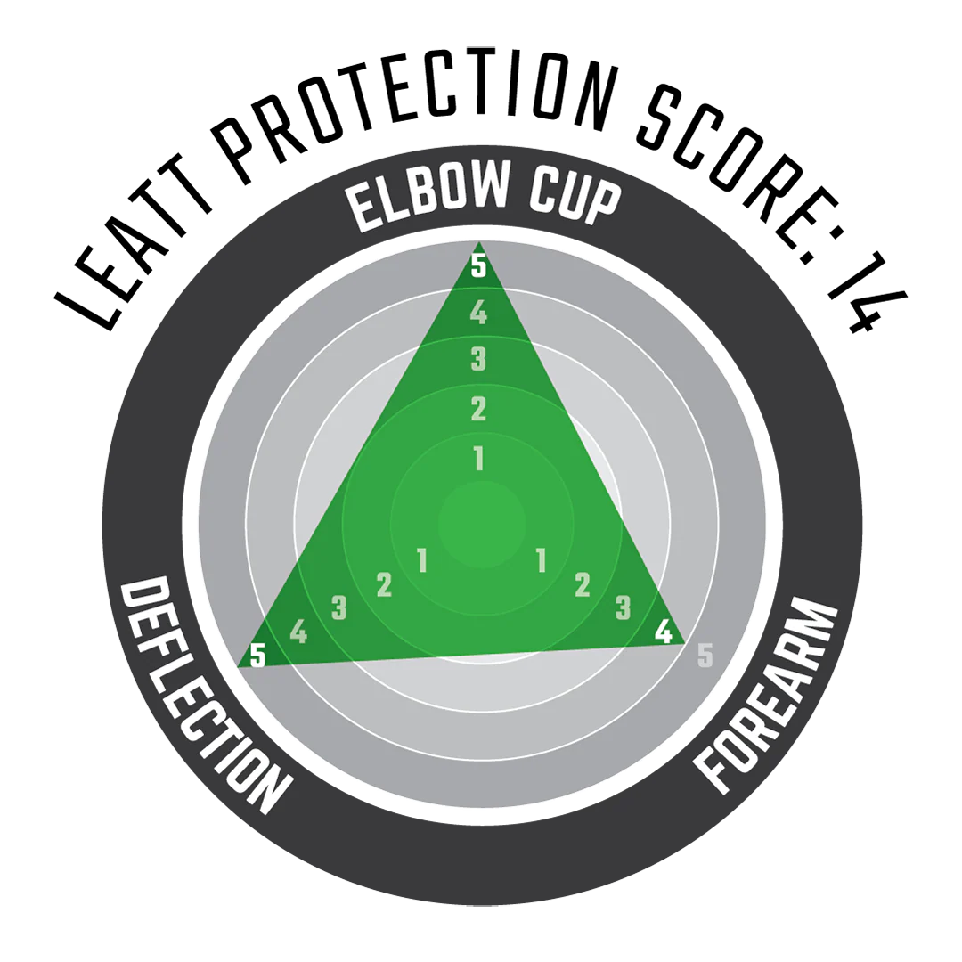 Leatt Elbow Guard 3DF 6.0 - Image 3