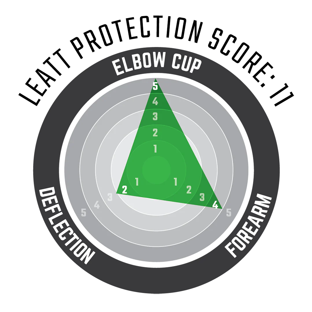 Leatt Junior's Elbow Guard 3DF 5.0 - Image 5