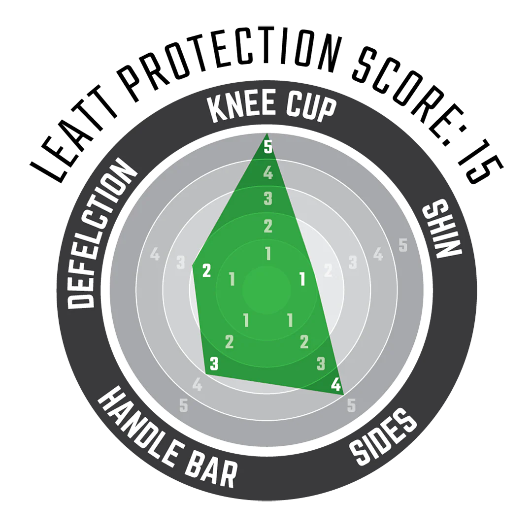 Leatt Knee Guard ReaFlex Pro - Image 5