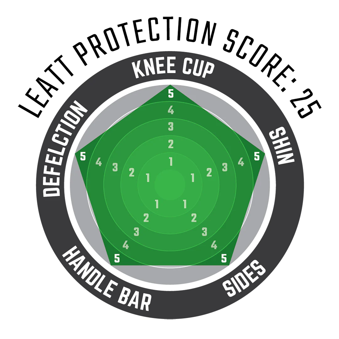 Leatt Knee & Shin Guard EXT - Image 2